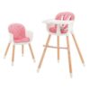 Hranilica za bebe Kinderkraft SIENNA 2u1