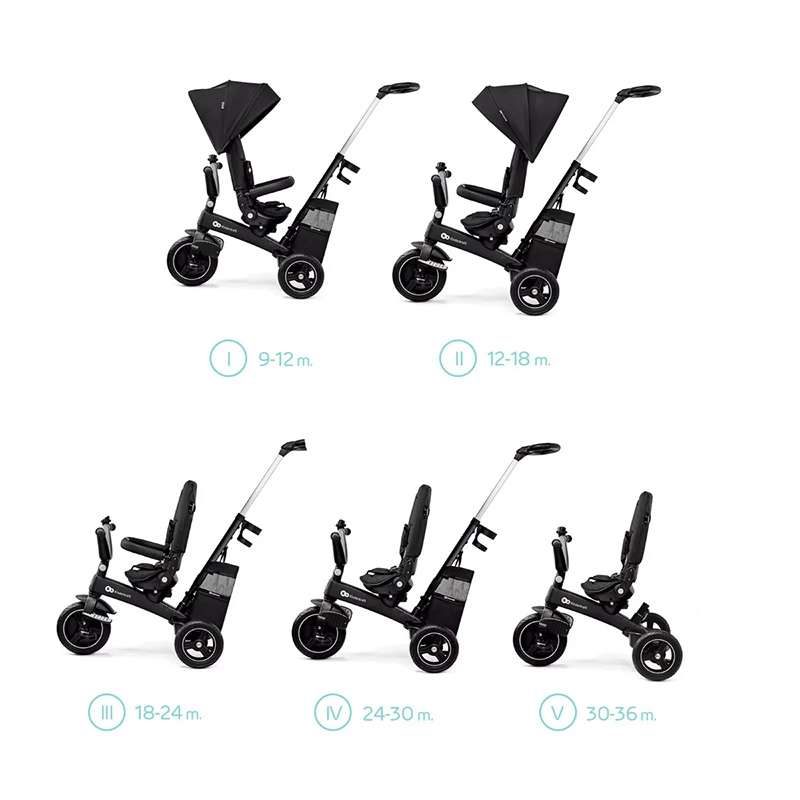 Tricikli / guralica za decu, Kinderkraft EASY TWIST BLACK