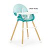 Eco Toys Eco 2u1, hranilica, dezen BLUE