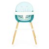 Eco Toys Eco 2u1, hranilica, dezen BLUE