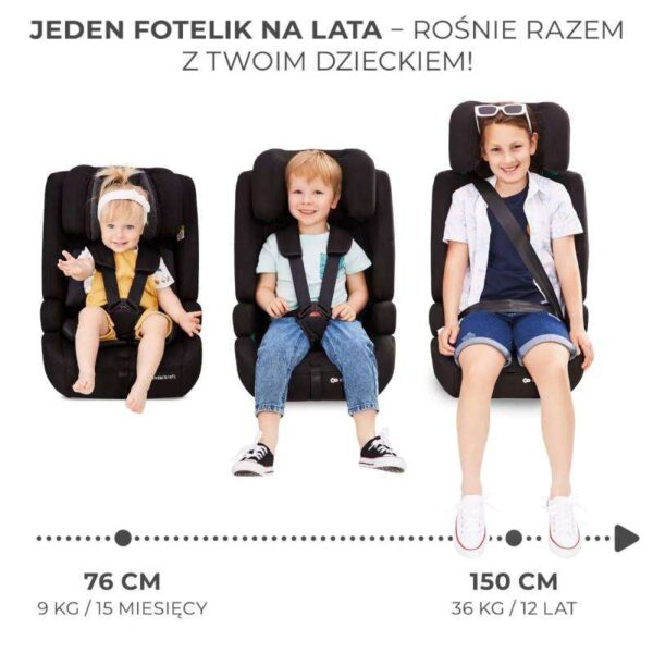 GRAY|Auto sedište Kinderkraft Safety Fix2 I SIZE 76-150 CM