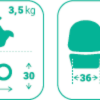 Kolica za bebe Bebetto BRESSO set 2/3 u 1, platno/premium class