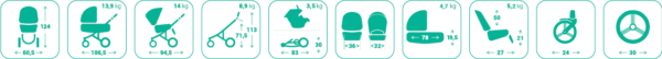Kolica za bebe Bebetto BRESSO set 2/3 u 1, platno/premium class